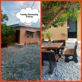 Family Homestay D'Arau